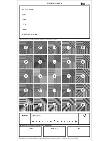 PAT ACCESSORIES - MIRE DE DEFINITION PLANCHE 1 GM - MIRE LINÉAIRE PICO 1 16x30 cm